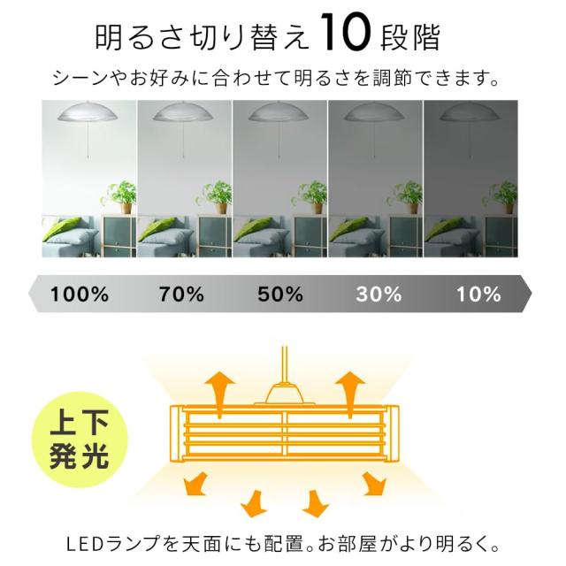 アイリスオーヤマ 洋風ペンダントライト 12畳 上下調光 PL12D-YA2_3