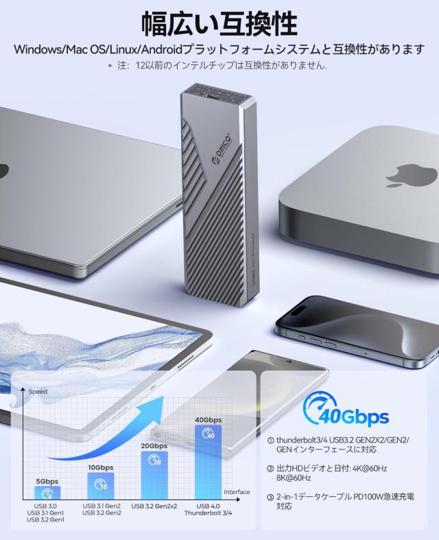 ORICO M.2 SSD 外付けケース 40Gbps 超高速 USB4 NVMe M.2 SSDケース、アルミ合金製の高散熱外装 Thunderbolt3/4対応 2230 2242 2260 228の通販は