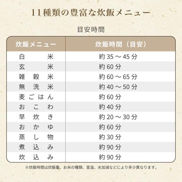 MAXZEN 炊飯器 無洗米 4合 4.0合 二人暮らし IH IH炊飯器 家族 