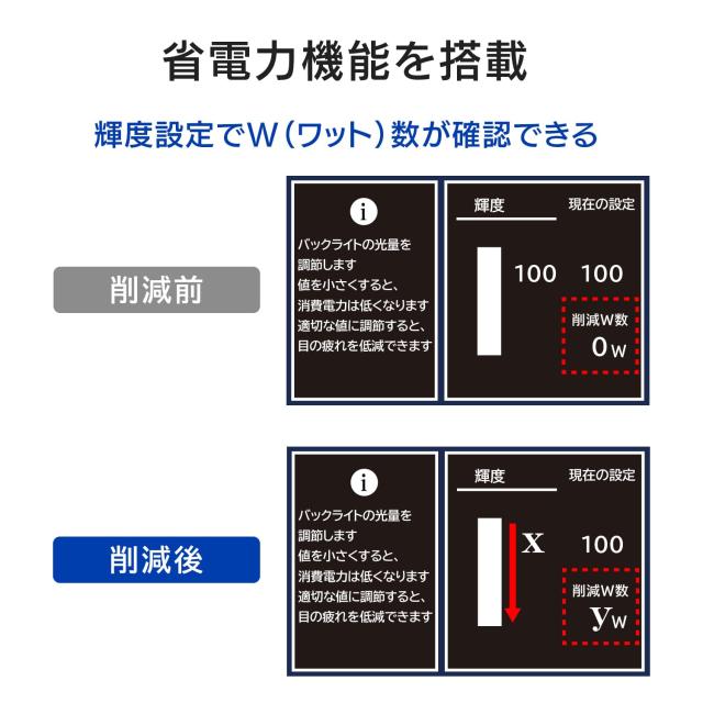IODATA モニター 24.5インチ 100Hz HFSパネル 広視野角 3辺フレームレス 非光沢 省電力 ブラック (HDMI×1/USB-C×1/VESA対応/チルト角調_6