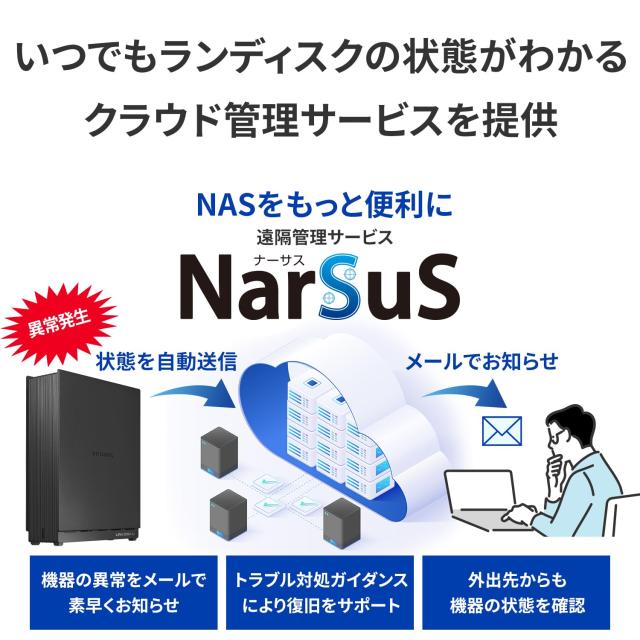 IODATA NAS ネットワークHDD 2.5GbE対応 1ドライブ 2TB フォルダ共有 リモートアクセス バックアップ NarSuS対応 ファンレス 【PC/スマホ_3