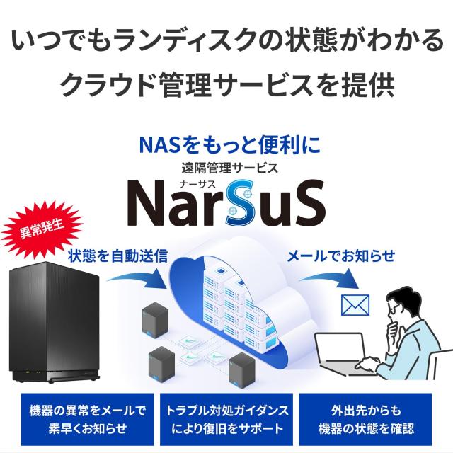 IODATA NAS ネットワークHDD 2.5GbE対応 2ドライブ 8TB フォルダ共有 リモートアクセス バックアップ NarSuS対応 ファンレス 【PC/スマホ_4