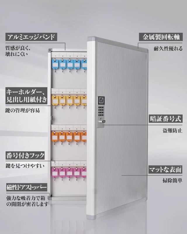 AOVOCO キーボックス 壁掛け 暗証番号/センサー テンキー 電池式 非常解錠キー付き keybox 鍵収納ボックス セキュリティキーボックス 省