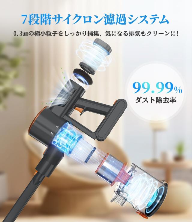 コードレス掃除機【45000pa強力吸引・60分連続稼働】CEUKOZ コードレス掃除機【45000pa強力吸引・60分連続稼働】CEUKOZ