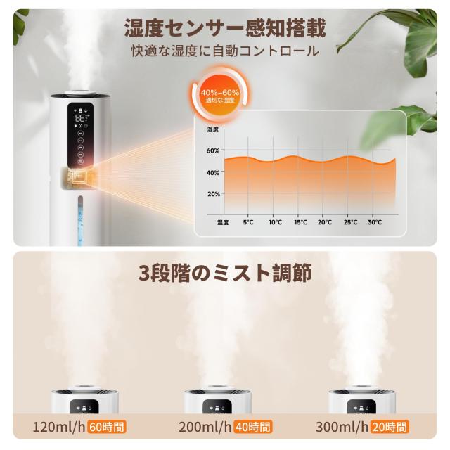加湿器 大容量 8.0L 【除菌・恒湿・アロマ対応】上から給水 タワー式 静音 超音波加湿器. 40畳 最大噴霧量300ML/H 3段階加湿量調節 省エ