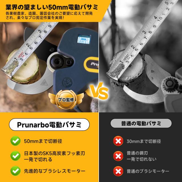 2025新登場・50mm切断径】 電動剪定バサミ マキタ互換 8000Ah大容量