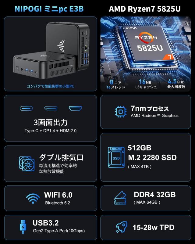 NIPOGI Ryzen7 5825U 16GB 512GB ミニP C Amazon.co.jp: NIPOGI AMD Ryzen 7 5825U (8C/16T up to 4.50GHz) Mini