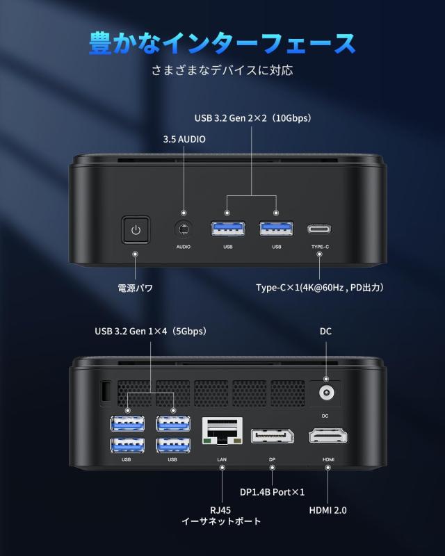 NIPOGI ミニpc AMD Ryzen 7 5825U (8C/16T最大4.50GHz) mini PC