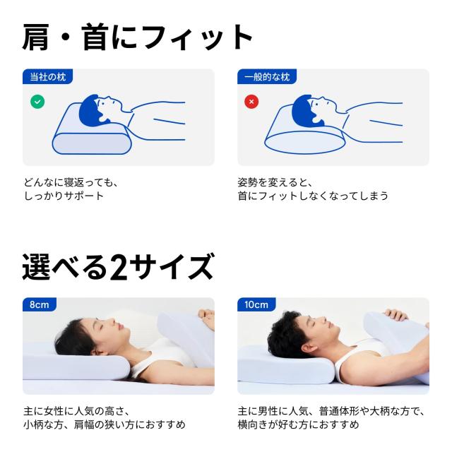 Blue Box ? ブルーピロー 枕 (安寝10cm) まくら ホテル仕様低反発枕 首