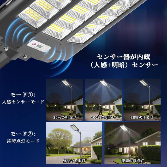 【強力・爆光】Gefolly ソーラーライト 屋外 街灯 SL-8600W 680000LM ledソーラー街灯 IP67防水 三つ照明モード リモコン付き タイマー機_2