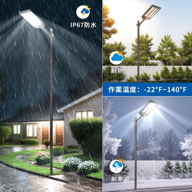 【強力・爆光】Gefolly ソーラーライト 屋外 街灯 SL-8600W 680000LM ledソーラー街灯 IP67防水 三つ照明モード リモコン付き タイマー機_3