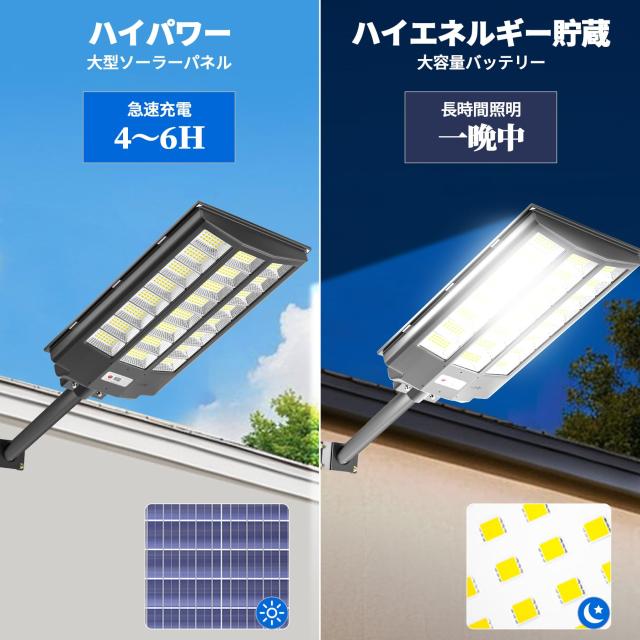【強力・爆光】Gefolly ソーラーライト 屋外 街灯 SL-8600W 680000LM ledソーラー街灯 IP67防水 三つ照明モード リモコン付き タイマー機_4