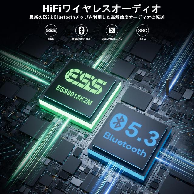 1Mii Bluetooth 5.3 トランスミッター レシーバー USBドライブをサポート aptx Adaptive/LL 低遅延/HD/SBC/AAC対応 ブルートゥース 送信_3