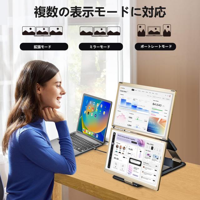 Laptomo トリプルモニター 15.6インチ FHD 1080P デュアルモバイル