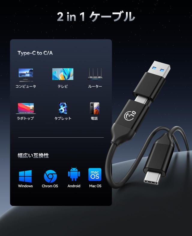 ORICO 512GB 外付けSSD USB-C対応 最大1050MB/秒 C10_3