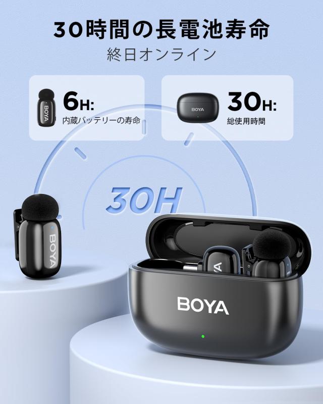 BOYA Mini ワイヤレスマイク iPhone15 16/Android/PC 対応 USB-C