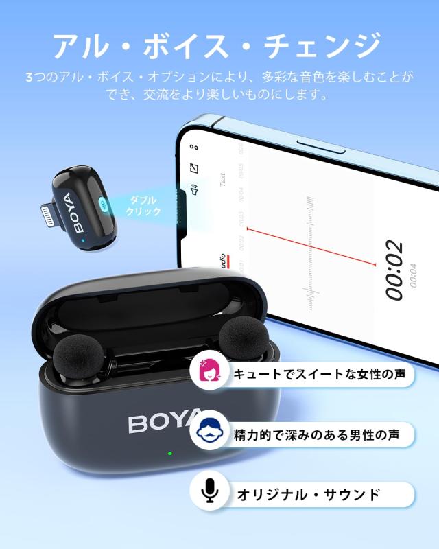 BOYA Mini 【ワイヤレスマイク】iPhone 11/12/13/14用 MFI認証