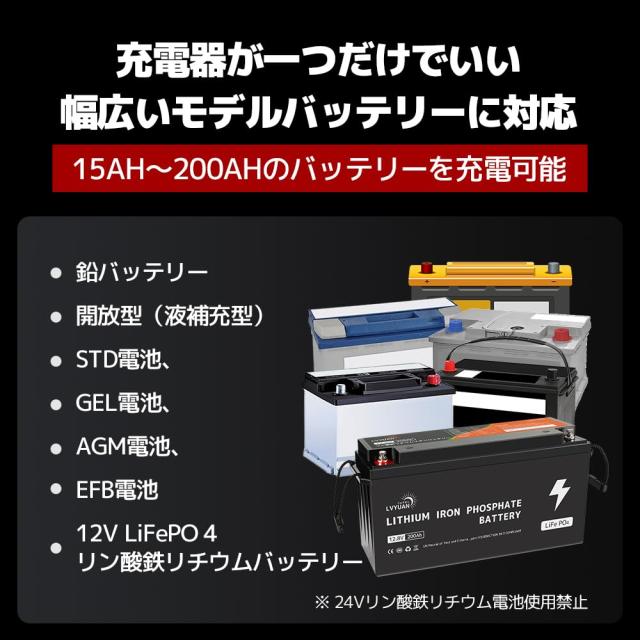 9月新登場パルス充電器(正規品)Yinleader自動パルスバッテリー充電器 定格20A 12V/24V対応 維持充電 緊急時 全自動 スマートチャージャー_2