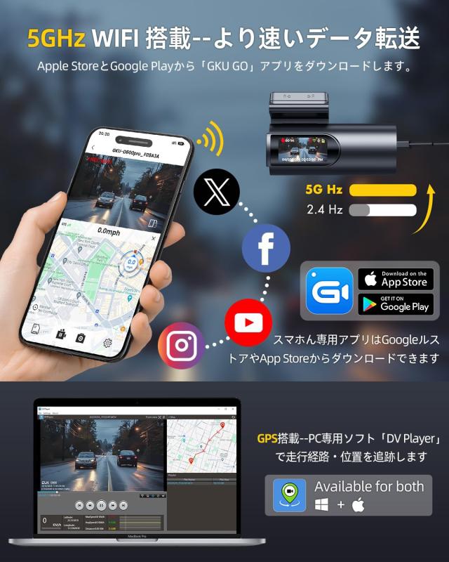 GKU 新版ドライブレコーダー 前後カメラ 【4K・1.5”インチ液晶】 GPS 【5GWIFI】 スマホん連携 小型ドラレコ 前後4k+1080p ドライブレコ_2
