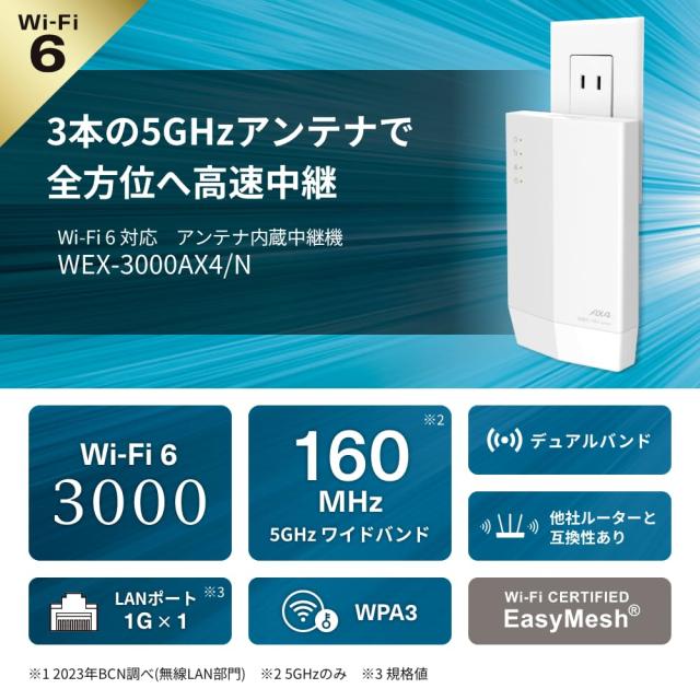 【Amazon.co.jp限定】バッファロー WiFi 無線LAN 中継機 Wi-Fi 6 11ax AX3000 2401+573Mbps WPS ワイドバンド メッシュ EasyMesh 薄型 コ_1