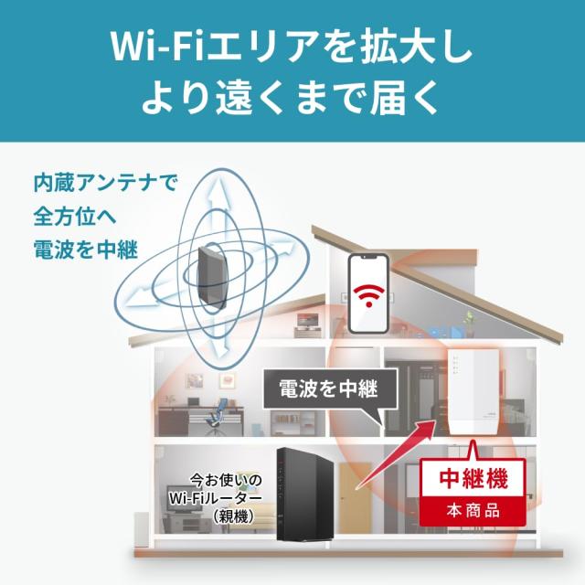【Amazon.co.jp限定】バッファロー WiFi 無線LAN 中継機 Wi-Fi 6 11ax AX3000 2401+573Mbps WPS ワイドバンド メッシュ EasyMesh 薄型 コ_2