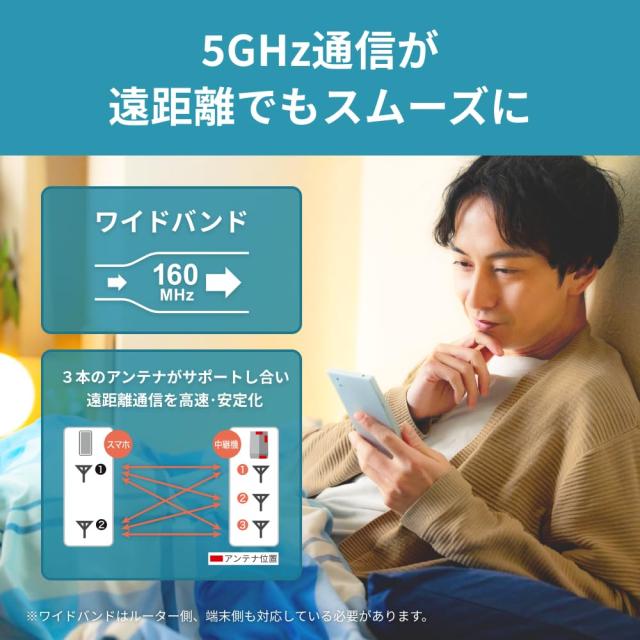 【Amazon.co.jp限定】バッファロー WiFi 無線LAN 中継機 Wi-Fi 6 11ax AX3000 2401+573Mbps WPS ワイドバンド メッシュ EasyMesh 薄型 コ_3