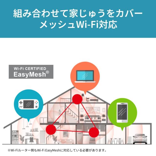 【Amazon.co.jp限定】バッファロー WiFi 無線LAN 中継機 Wi-Fi 6 11ax AX3000 2401+573Mbps WPS ワイドバンド メッシュ EasyMesh 薄型 コ_5
