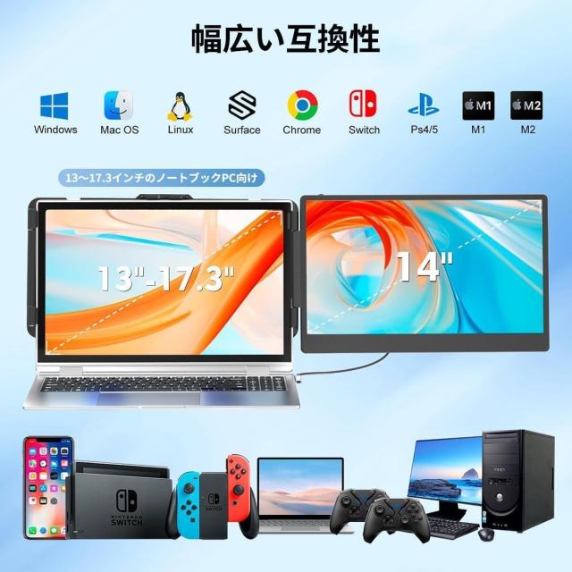 14.2 インチ デュアルディスプレイ ダブルモニター 、120%sRGB FHD