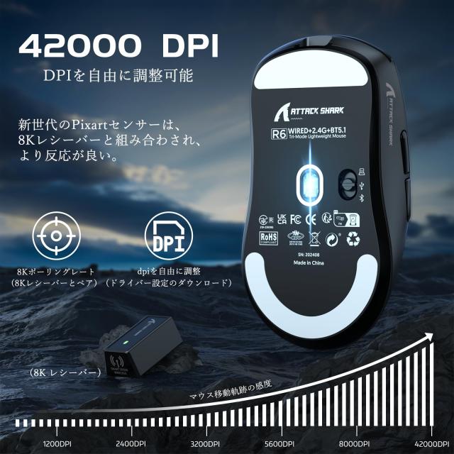 ATTACK SHARK R6 39g超軽量ゲーミングマウス、8000Hz、PixArt PAW3950MAXゲーミングセンサー、42000DPI、Nordic 52840 MCU、3モード連続_4