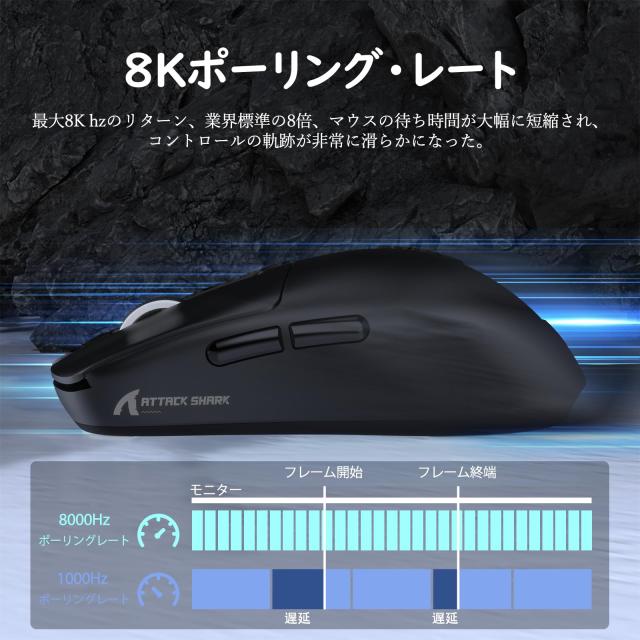ATTACK SHARK R6 39g超軽量ゲーミングマウス、8000Hz、PixArt PAW3950MAXゲーミングセンサー、42000DPI、Nordic 52840 MCU、3モード連続_6