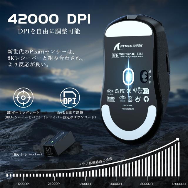 ATTACK SHARK R6 39g超軽量ゲーミングマウス、8000Hz、PixArt PAW3950MAXゲーミングセンサー、42000DPI、Nordic 52840 MCU、3モード連続_4