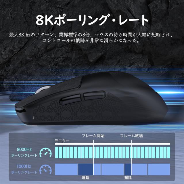 ATTACK SHARK R6 39g超軽量ゲーミングマウス、8000Hz、PixArt PAW3950MAXゲーミングセンサー、42000DPI、Nordic 52840 MCU、3モード連続_6