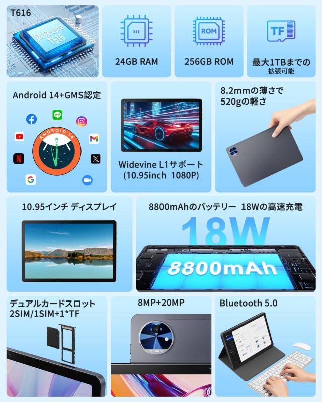 タブレット 10インチ Hitabt K30A Android 14 タブレット 10.95インチ 