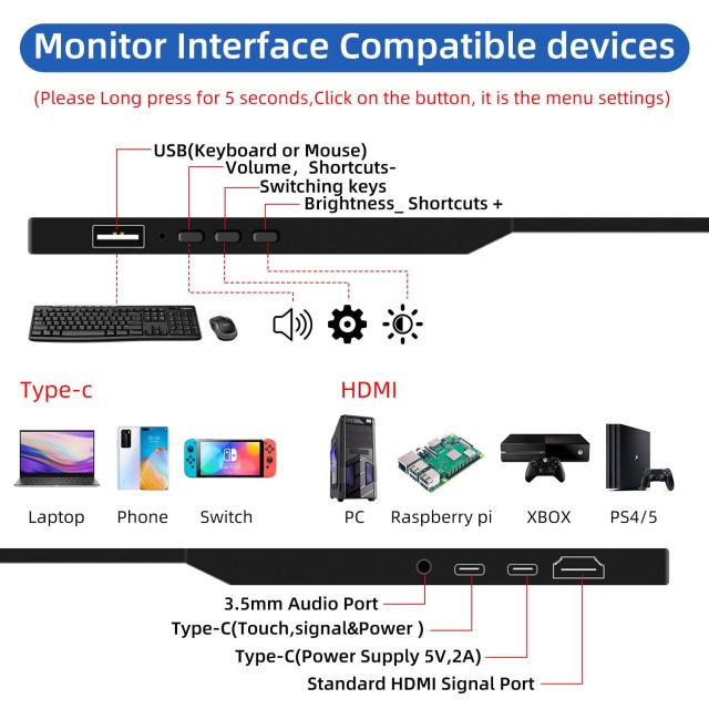 モバイルモニター　11.6インチ　タッチパネル 美品11.6インチ モバイルモニター : 11.6インチ タッチ