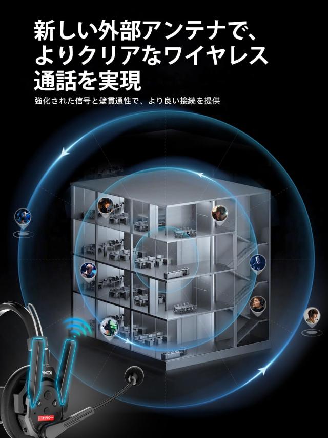 SYNCO XTALK XPRO5 ワイヤレスインカムヘッドセットシステム, 5人使用 全二重ワイヤレスインカム 2.4GHz 500m通信距離 ノイズキャンセリ
