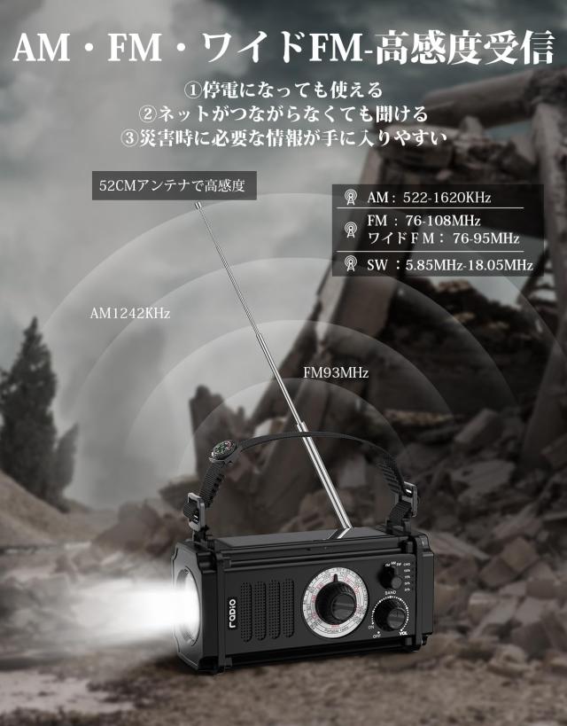 20000mAh大容量】Issufel ラジオ 多機能 手回しラジオ 4WAY充電方法 高