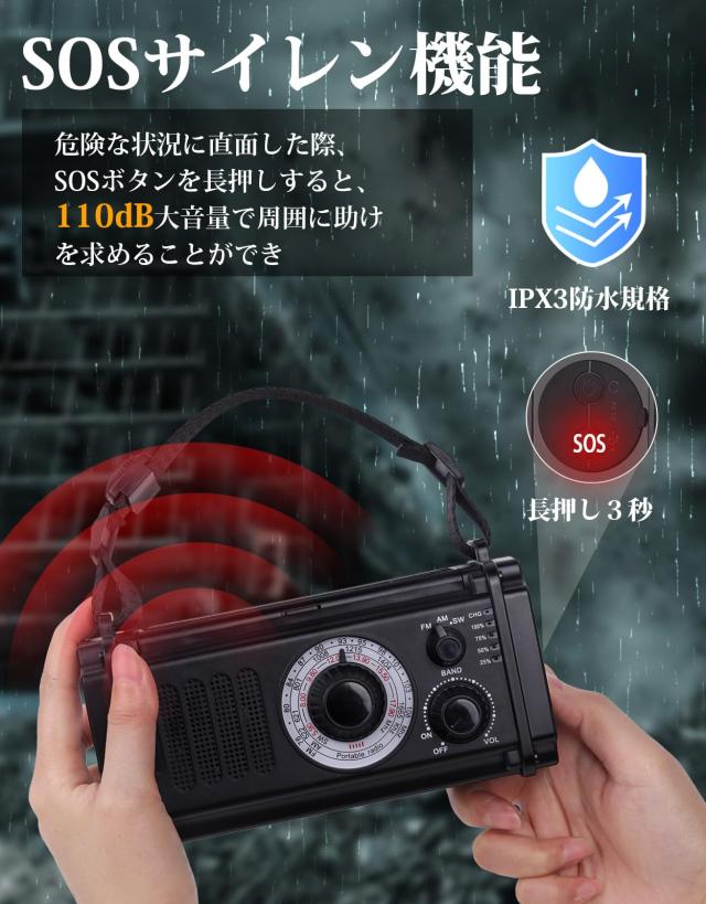 【20000mAh大容量】Issufel ラジオ 多機能 手回しラジオ 4WAY充電方法 高感度FM/AM/SWラジオ SOSサイレン イヤホン端子 懐中電灯 読書灯 20000mAh大容量】Issufel ラジオ 多機能 手回しラジオ 4WAY充電方法 高