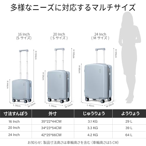 [Hanke] スーツケース 機内持ち込み可 キャリーケース 超軽量 小型 静音360°回転キャスター ノートパソコン保護ポケット付き 耐スクラッ Hanke] スーツケース 機内持ち込み可 キャリーケース 超軽量 小型 静音