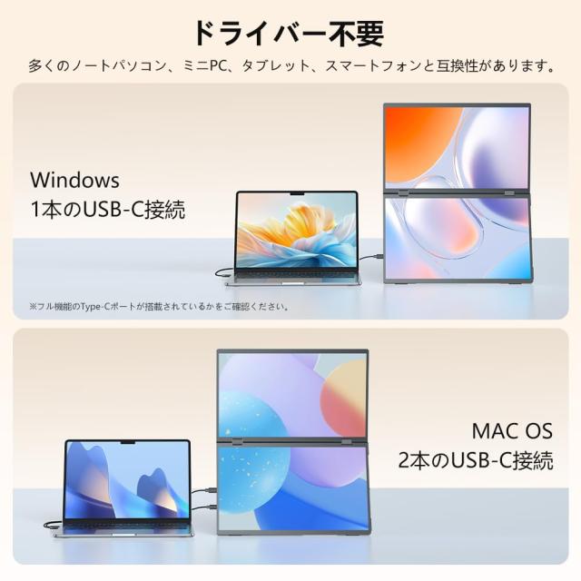 UPERFECT デュアル モバイルモニター 15.6インチ ドライバー不要 2画面
