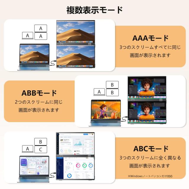 UPERFECT デュアル モバイルモニター 15.6インチ ドライバー不要 2画面