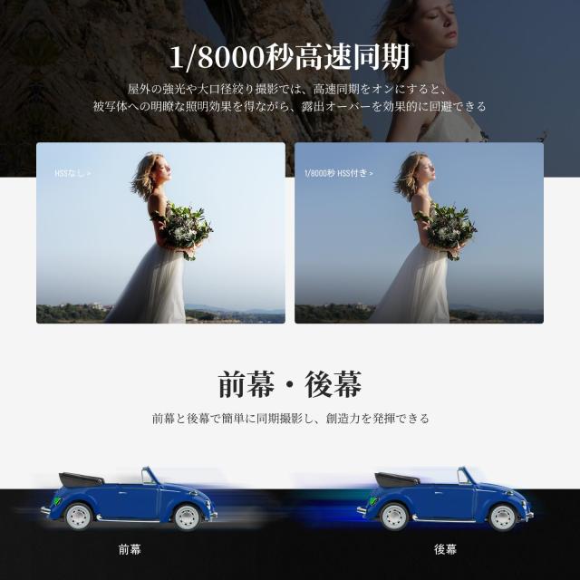 NEEWER Z880-N 2.4G 76Ws i-TTL フラッシュストロボ スピードライト アップグレードUI 調整可能なモデリングライト TTL/M 快速スイッチ T