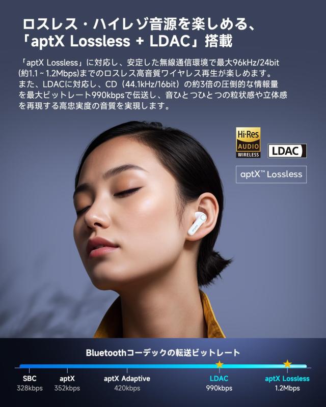 【VGP 2025 金賞】EarFun Air Pro 4 ワイヤレスイヤホン Bluetooth 5.4/50dBアダプティブ式 ハイブリッドANC/最先端チップ「QCC3091」apt_3