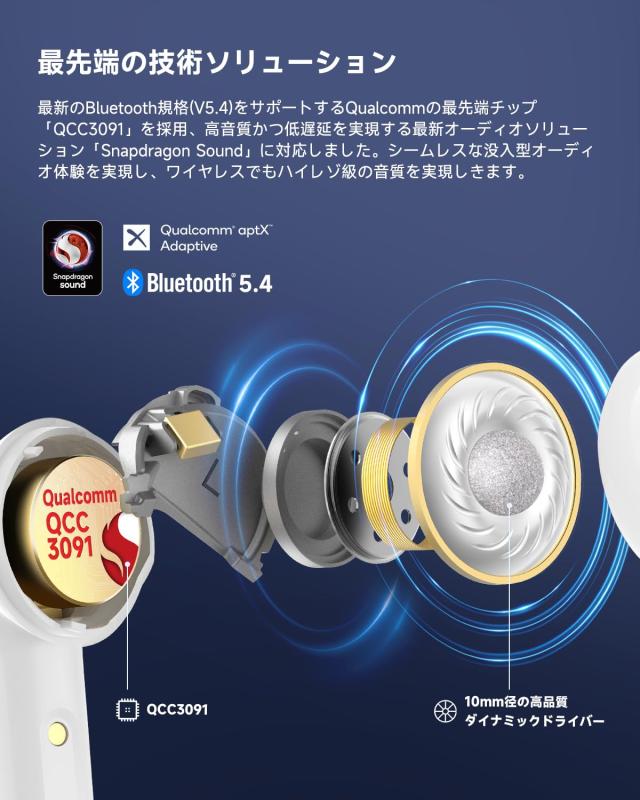 【VGP 2025 金賞】EarFun Air Pro 4 ワイヤレスイヤホン Bluetooth 5.4/50dBアダプティブ式 ハイブリッドANC/最先端チップ「QCC3091」apt_4