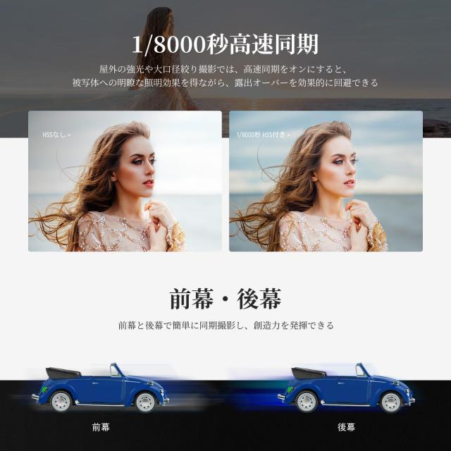 NEEWER Z880-C 2.4G 76Ws TTL フラッシュストロボ スピードライト アップグレードUI 調整可能なモデリングライト TTL/M 快速スイッチ TCM