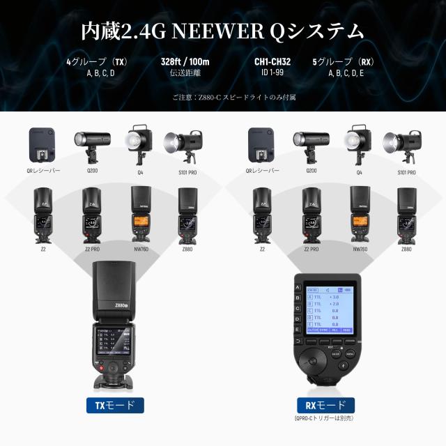NEEWER Z880-C 2.4G 76Ws TTL フラッシュストロボ スピードライト アップグレードUI 調整可能なモデリングライト TTL/M 快速スイッチ TCM