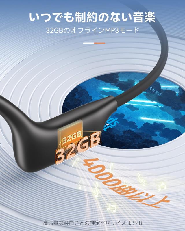 DEMICEA オープンイヤーヘッドホン、骨伝導イヤホン、内蔵32GB MP3、マイク付き、IP68防水＆防汗、8時間再生、ワイヤレス Bluetooth 5.3、_4