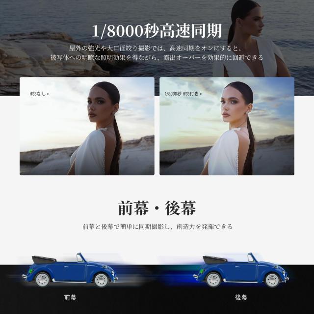 NEEWER Z880-S 2.4G 76Ws TTL フラッシュストロボ スピードライト アップグレードUI 調整可能なモデリングライト TTL/M 快速スイッチ TCM