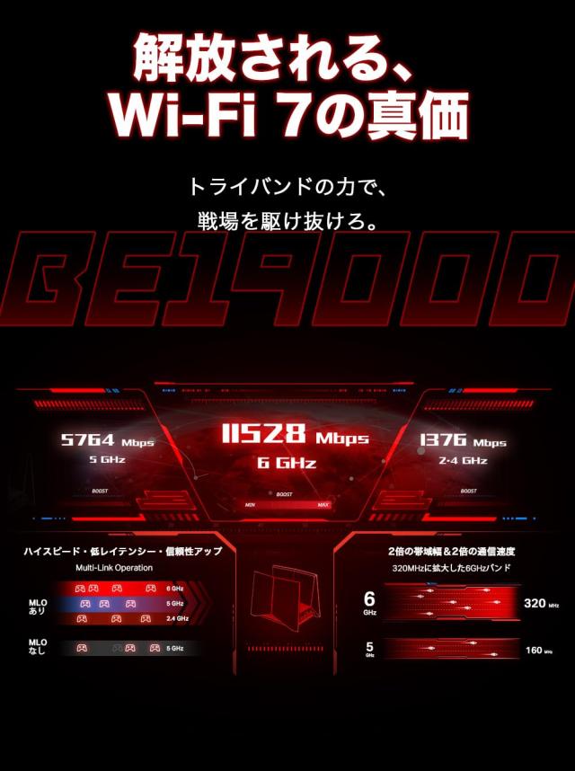 【Amazon.co.jp限定】TP-Link ゲーミング WiFi ルーター Wi-Fi 7 BE19000 QoS EasyMesh 10Gポート 11520Mbps (6GHz) + 5760Mbps(5GHz) +