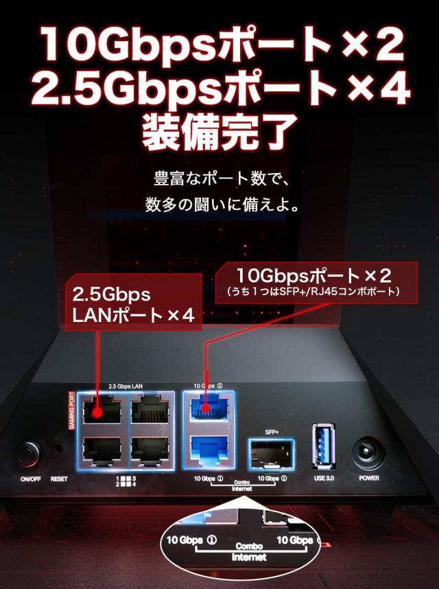 【Amazon.co.jp限定】TP-Link ゲーミング WiFi ルーター Wi-Fi 7 BE19000 QoS EasyMesh 10Gポート 11520Mbps (6GHz) + 5760Mbps(5GHz) +