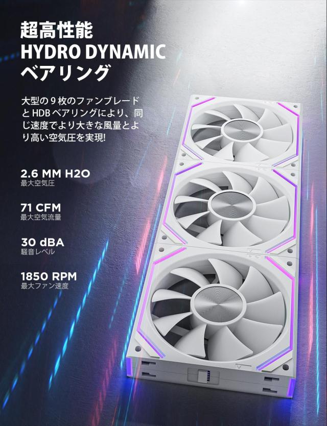 AsiaHorse ARGB PC ファン 白 計10枚(吸気4、排気6) from China